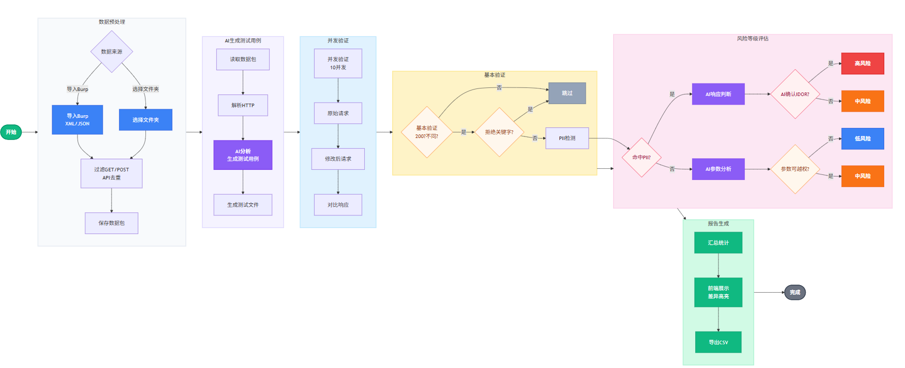 image-20251226185049132